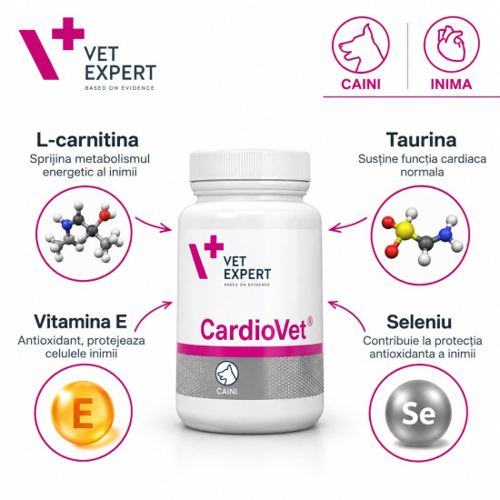 Cardiovet Vet Expert – Suport Cardiac pentru Câini – 90 Tablete